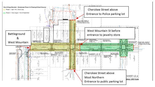 Streetscape phase 2A_Phasing